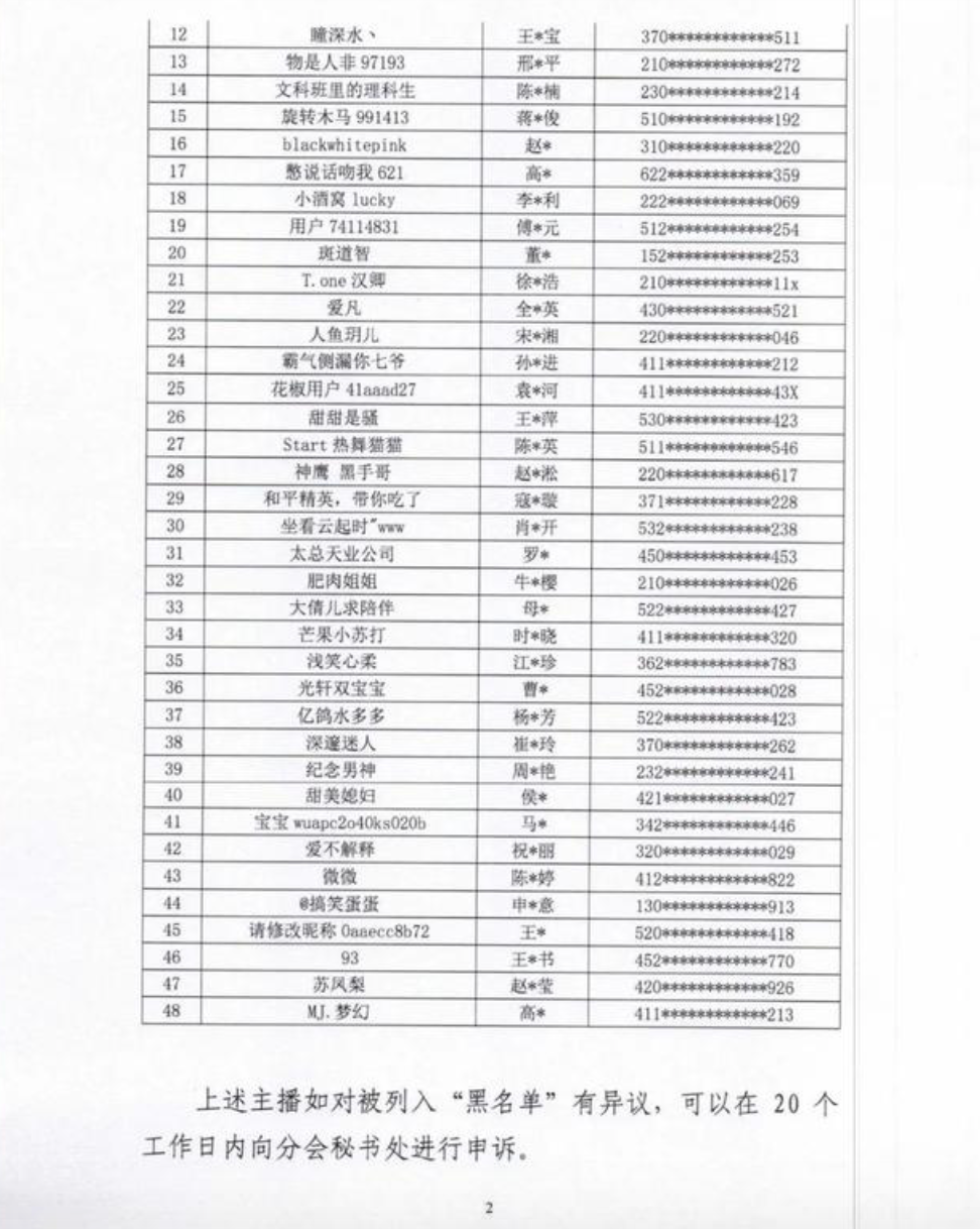 48名主播被列入黑名单,封禁5年