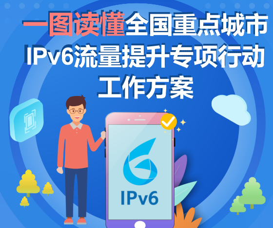 һͼȫصIPv6רж