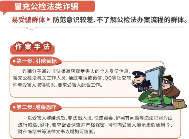《2025版防范电信网络诈骗宣传手册》之“谨防冒充公检法类诈骗”