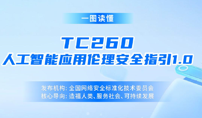 һͼ������TC260-005���˹�����Ӧ��������ȫָ��1.0��