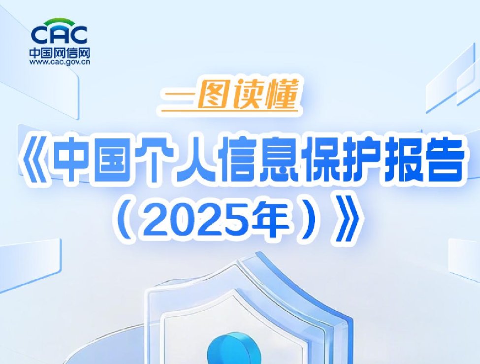 һͼ�������й�������Ϣ�������棨2025�꣩��