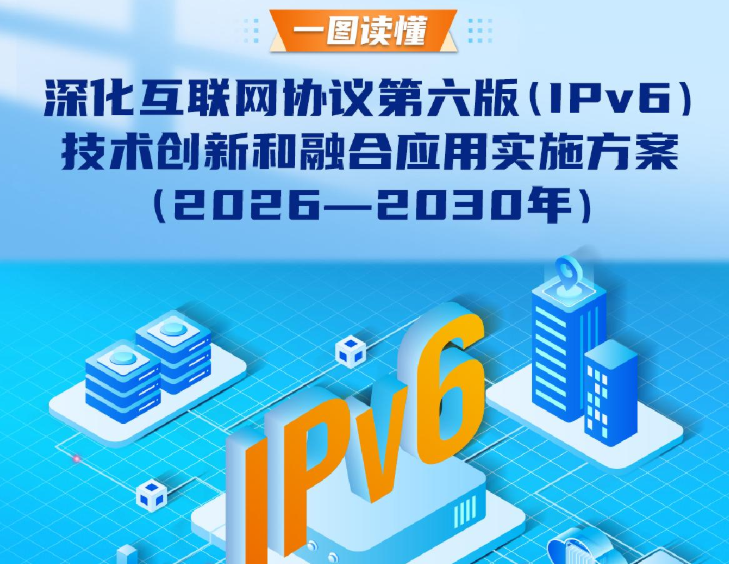 һͼ�������������Э������棨IPv6���������º��ں�Ӧ��ʵʩ������2026��2030�꣩��